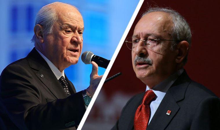 Devlet Bahçeli'den, Kemal Kılıçdaroğlu'na Ağır Sözler