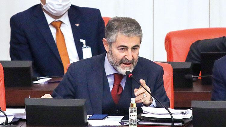 "Ortalama Kira 1261 TL"