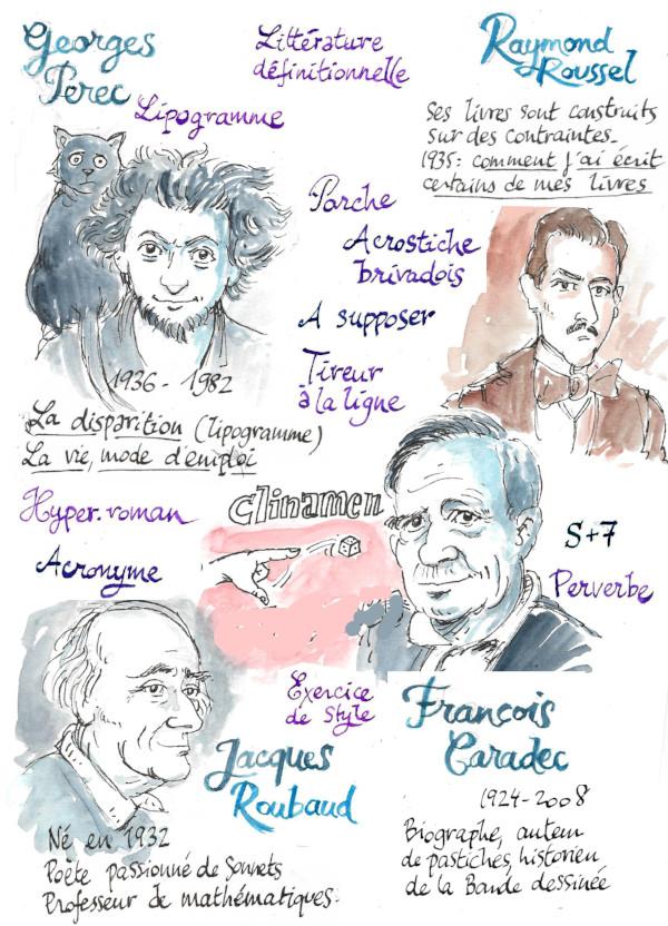 Potansiyel Edebiyatın Keşfi: OULİPO