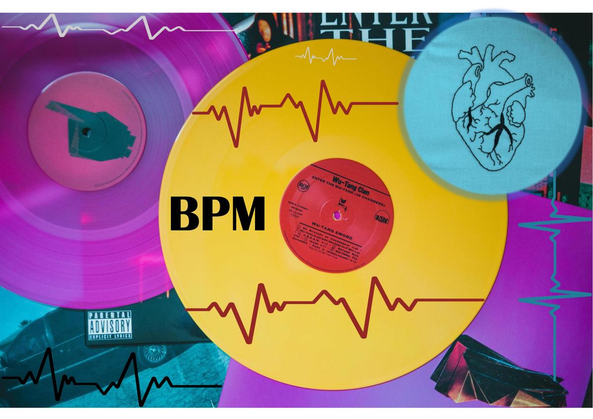 BPM