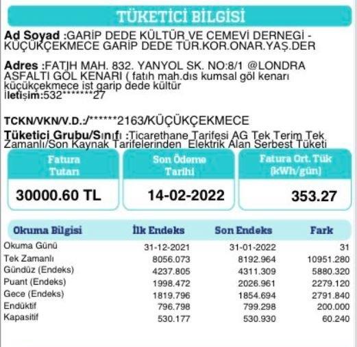 Cemevleri, Elektrik Faturalarını Ödememe Kararı Aldı