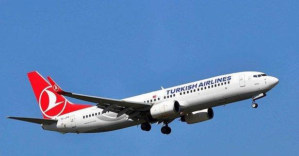 THY'den PCR Testi ve HES Kodu Açıklaması