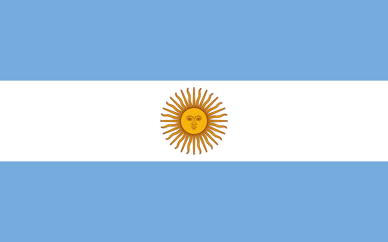 Must-See Places In Argentina