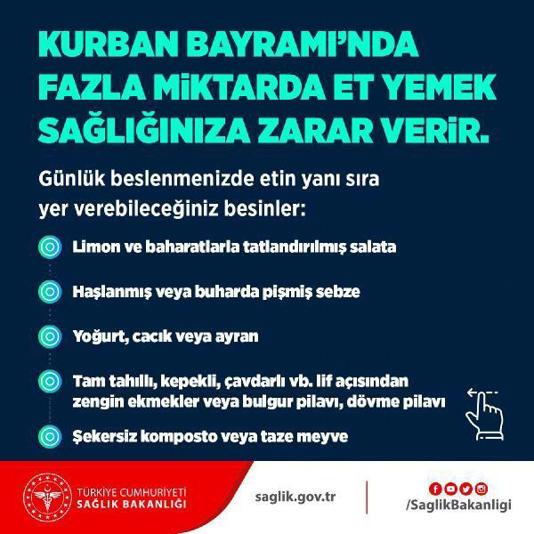 Sağlık Bakanlığı'ndan Beslenme Hakkında Uyarı