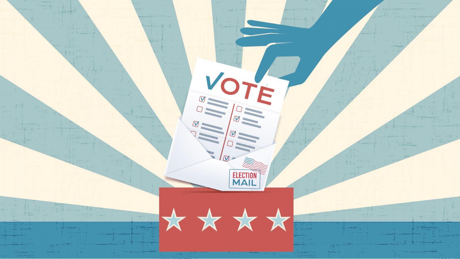 Why There Are Political Parties?