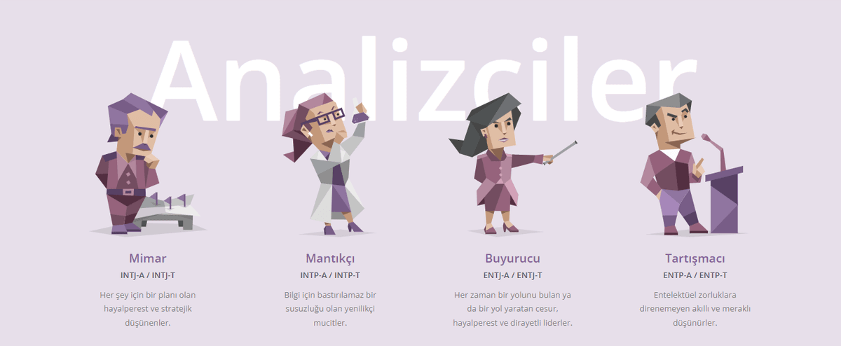 INTJ, INTP, ENTJ, ENTP Kişilik Tiplerini Mutlu Edecek Meslekler