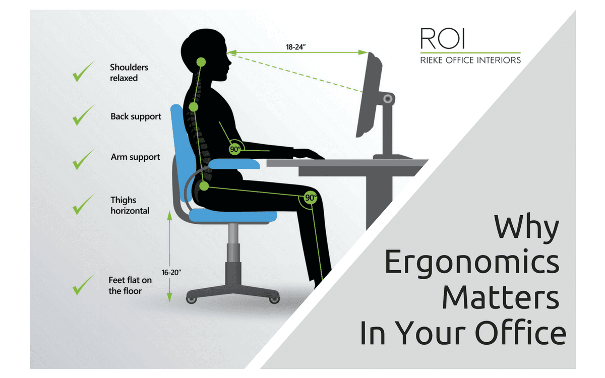 Ergonominin önemi nedir