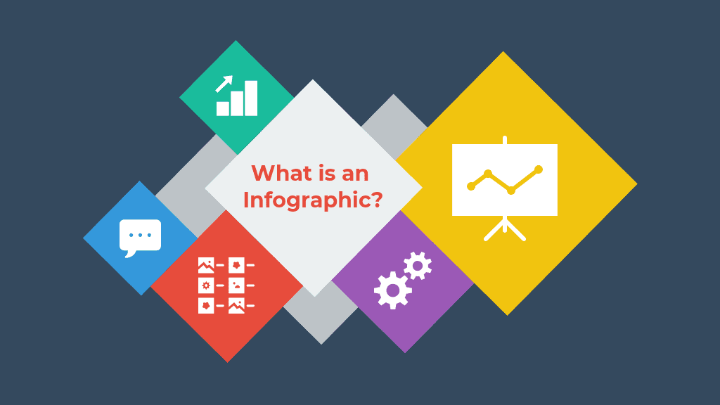 İnfografik Nedir?