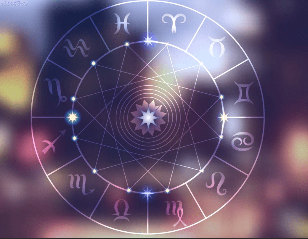 Astrolojide Evler