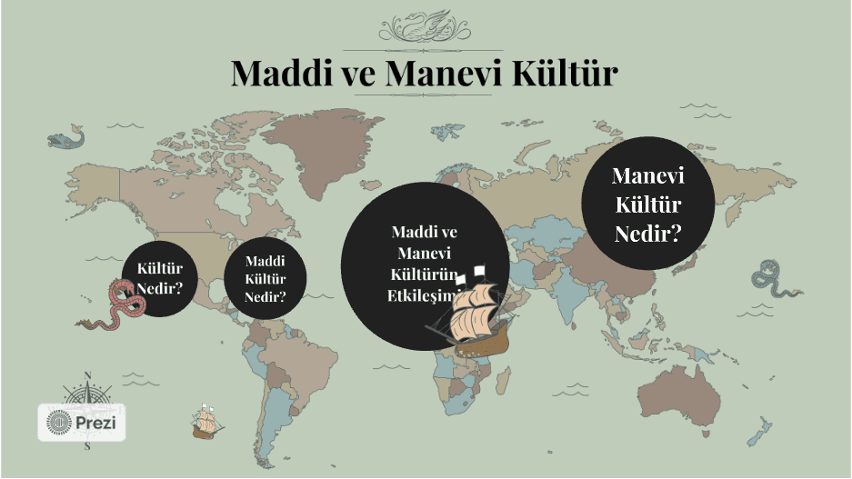 Kültürel Gecikme Kuramı