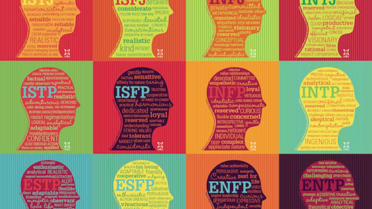 Kişilik Tipleri(MBTI) Nedir?