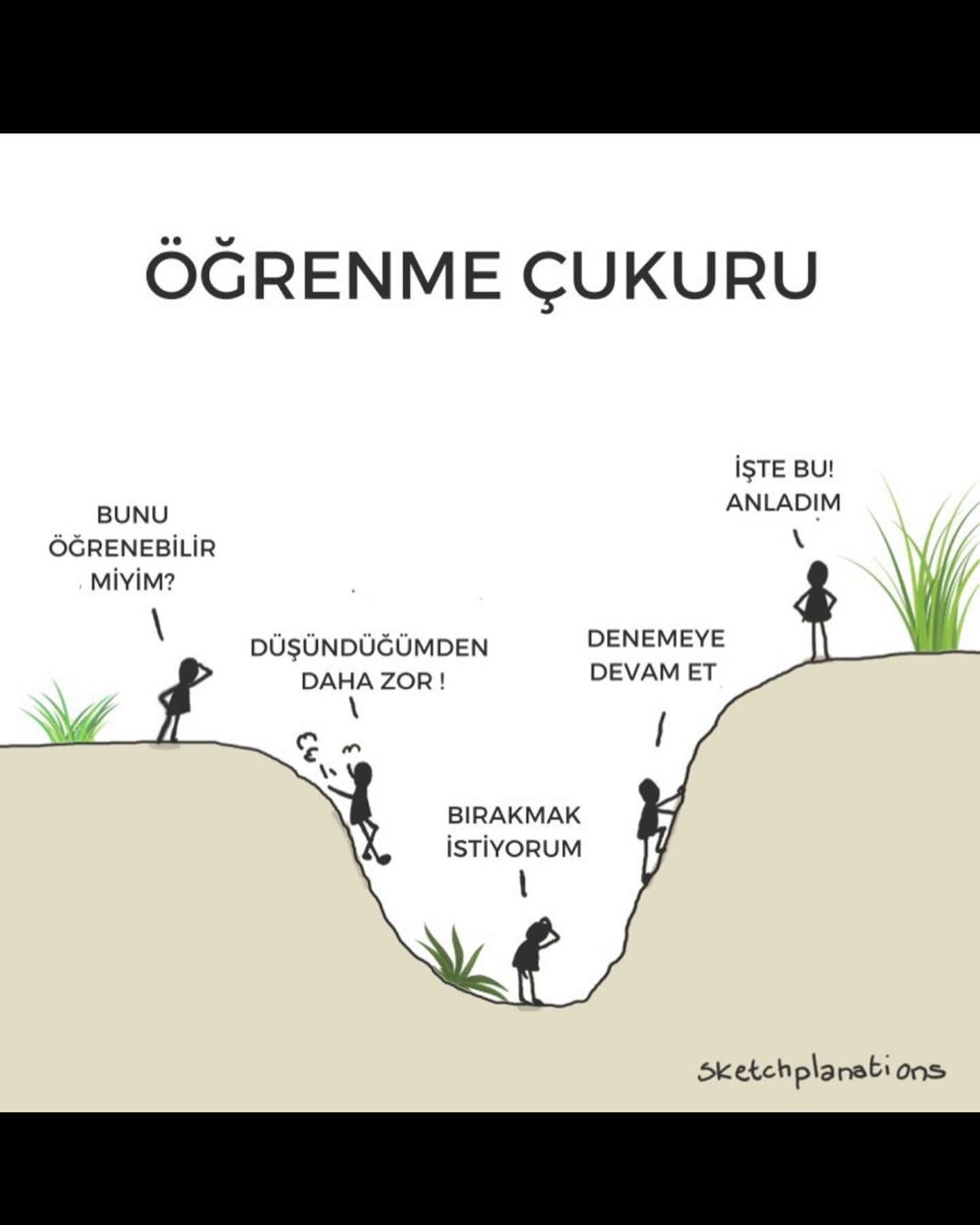 Öğrenme Çukuru Nedir?