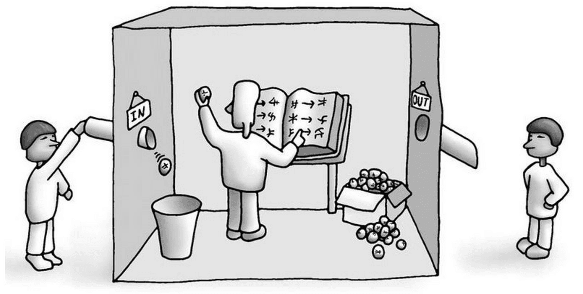 Chinese Room Argument: Can AI Have Consciousness?