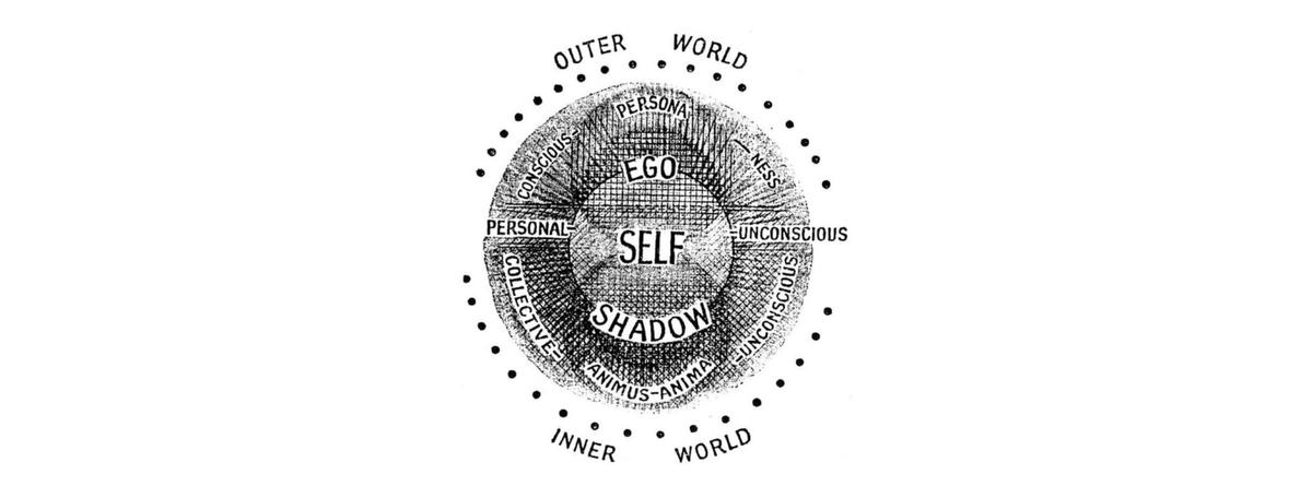 Carl Jung's Archetypes