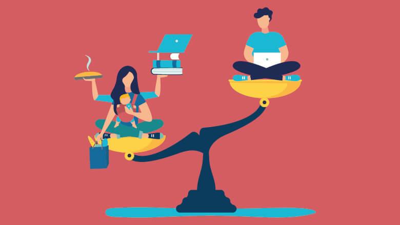 Toplumsal Cinsiyet Körlüğü