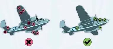 Hayatta Kalma Yanılgısı