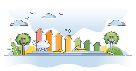 Minimalism and Simple Living: The Philosophy of Reducing and Consuming Less