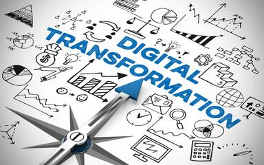Digital Transformation in Business Life: Digitalization Process and Gains of Companies