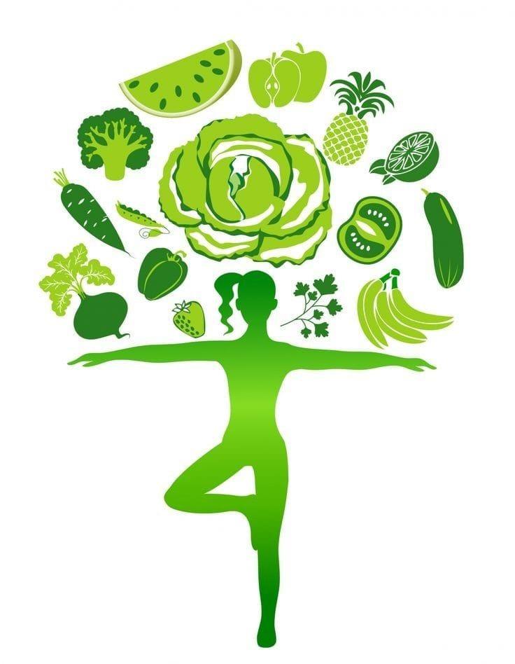 Hızlı Yemek Yeme Alışkanlığı ve Zararları