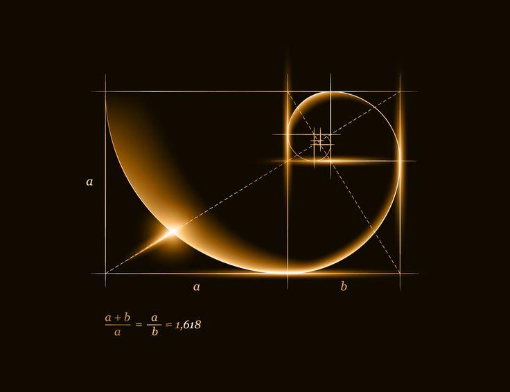 5 maddede kendini bulma fantezisi