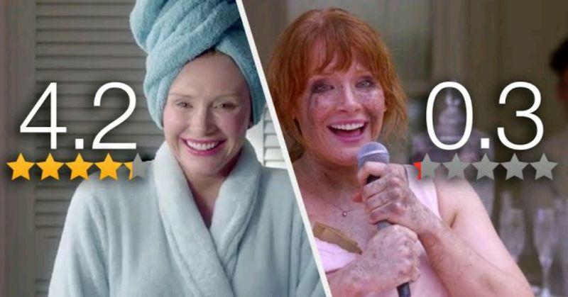 Psikolojik Bir Bakış: Black Mirror Nosedive (3. Sezon- 1. Bölüm)