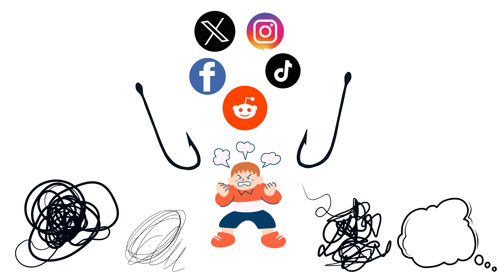 Rage-Baiting (Rage Farming) Nedir?