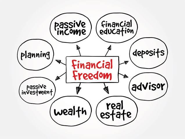How to Achieve Financial Independence