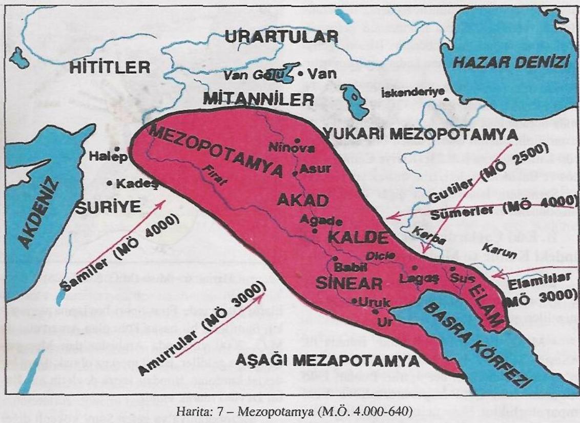 Mezapotamya'da Uygarlık