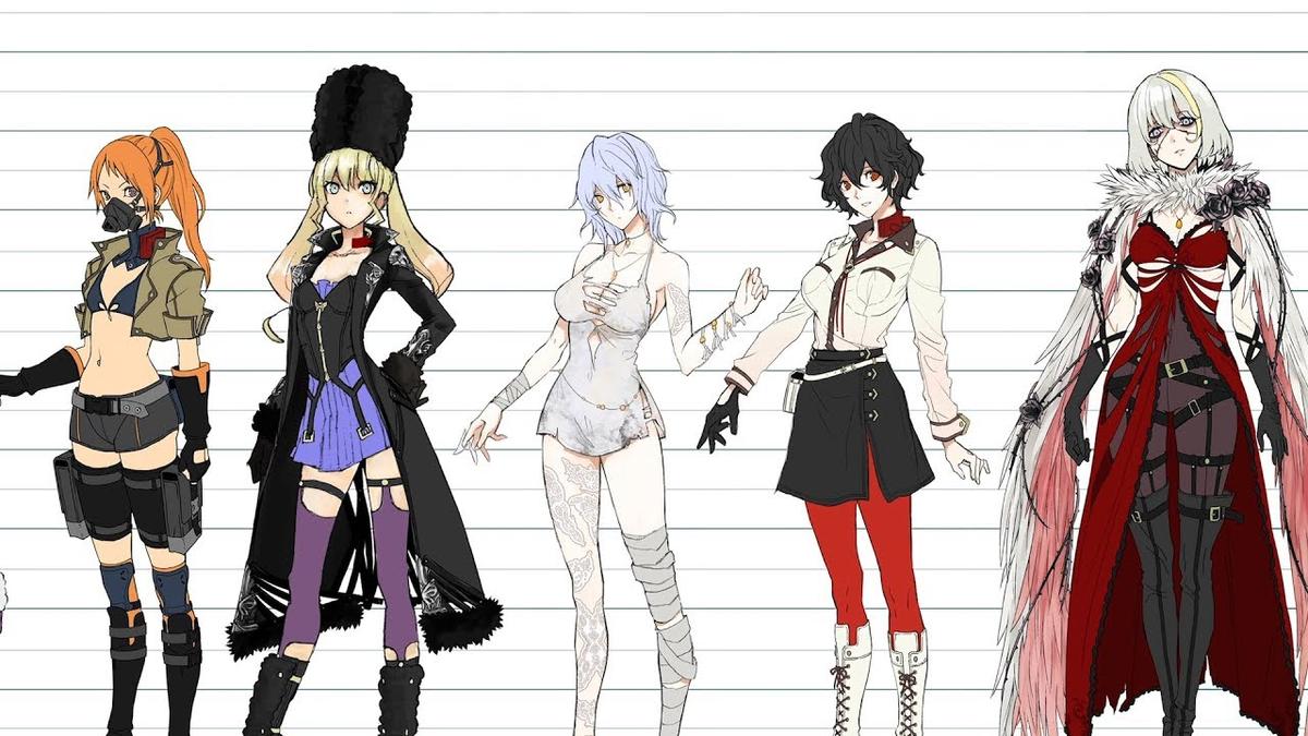 The Psychology Behind Character Customization in RPGs