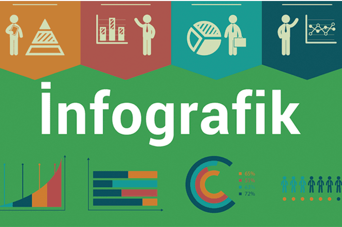 İnfografik