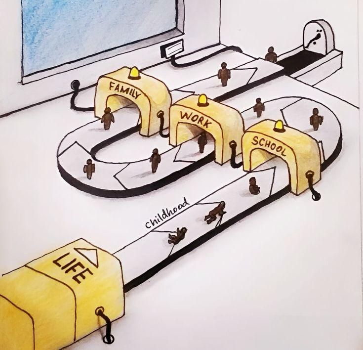 Durkheim'ın İşlevselci Yaklaşımı ve Eğitimin Toplumsal Rolü