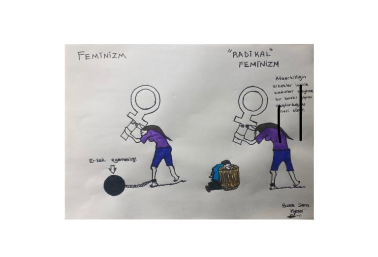 Toplumsal Cinsiyet Ve Medya