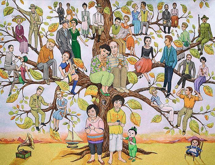 Aile Dizimi ve Zeytin Ağacı Dizisi Arasındaki İlişkisi