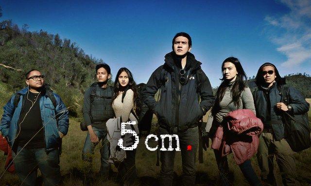 Film ve Turizm Ziyaret Motivasyonu /5cm