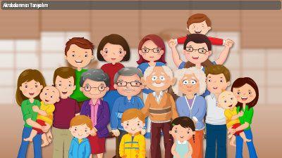 Akraba ve Bağlılık