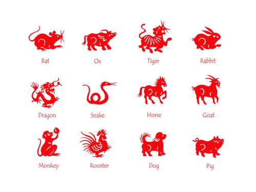 12 Burcun Hikayesi: Kore ve Çin'in Ay Yılı Gelenekleri