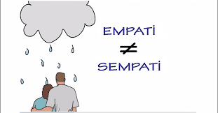 Empati ve Sempati: Anlamanın ve Desteklemenin Sanatı