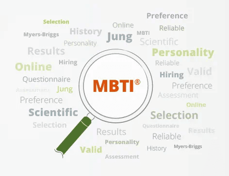Kendini Tanımanın 16 Yolu: MBTI Tipolojisi Nedir?