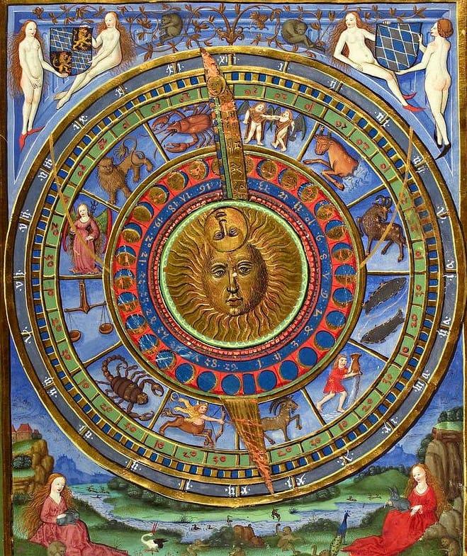 Gökyüzü Bir Tiyatroysa, Burçlar da Oyuncularıdır: Mitoloji, Tanrılar ve Yıldızların Hikâyesi