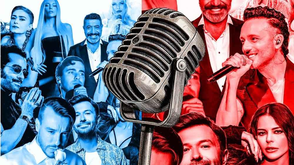 Türkiye’nin Rezil Müzik Sektörü