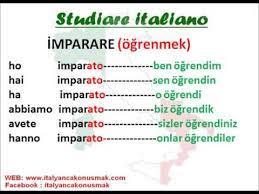Passato Prossimo (Yakın Geçmiş Zaman)-Düzenli Fiillerde
