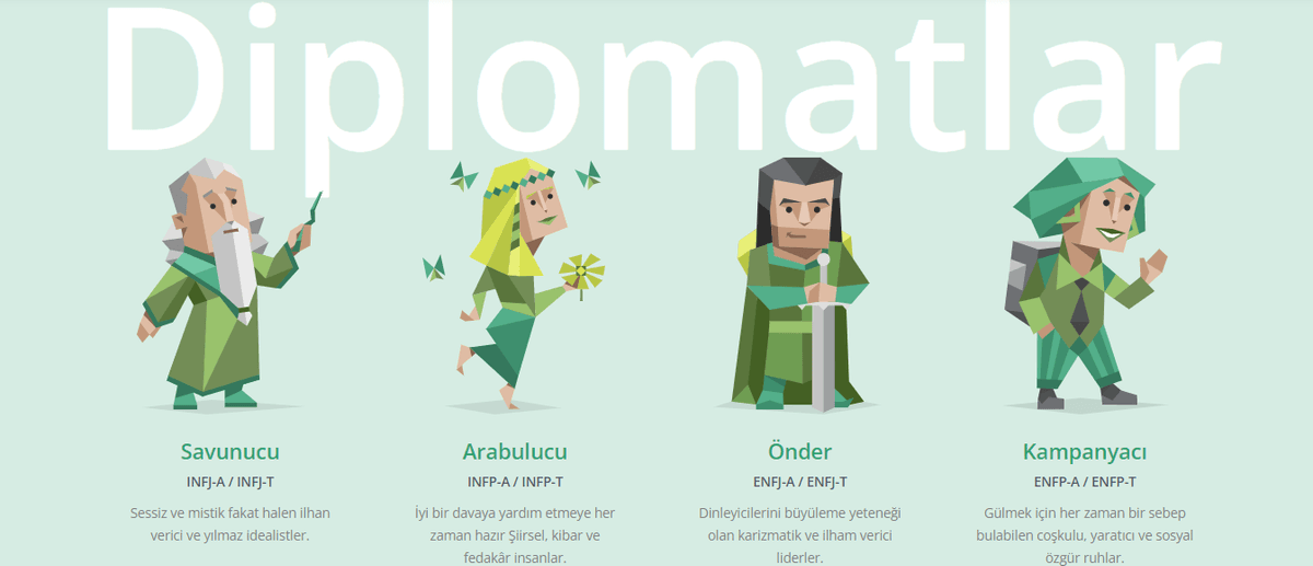 INFJ, INFP, ENFJ ve ENFP Kişilik Tiplerini Mutlu Edecek Meslekler