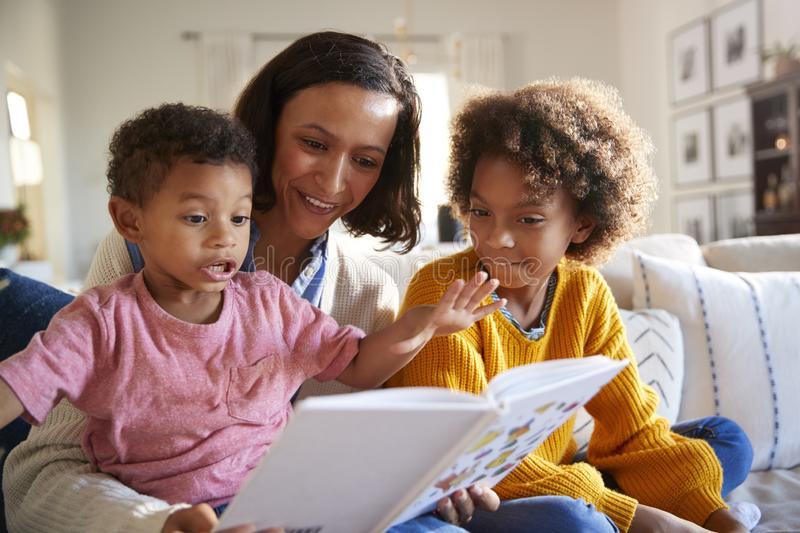 Key Questions of Reader-Response Theory