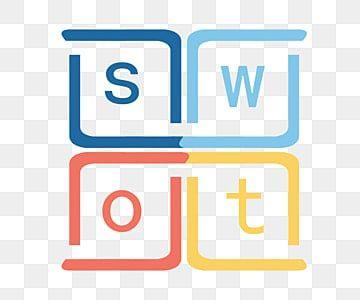 Reklam ve Pazarlama; SWOT Nedir?