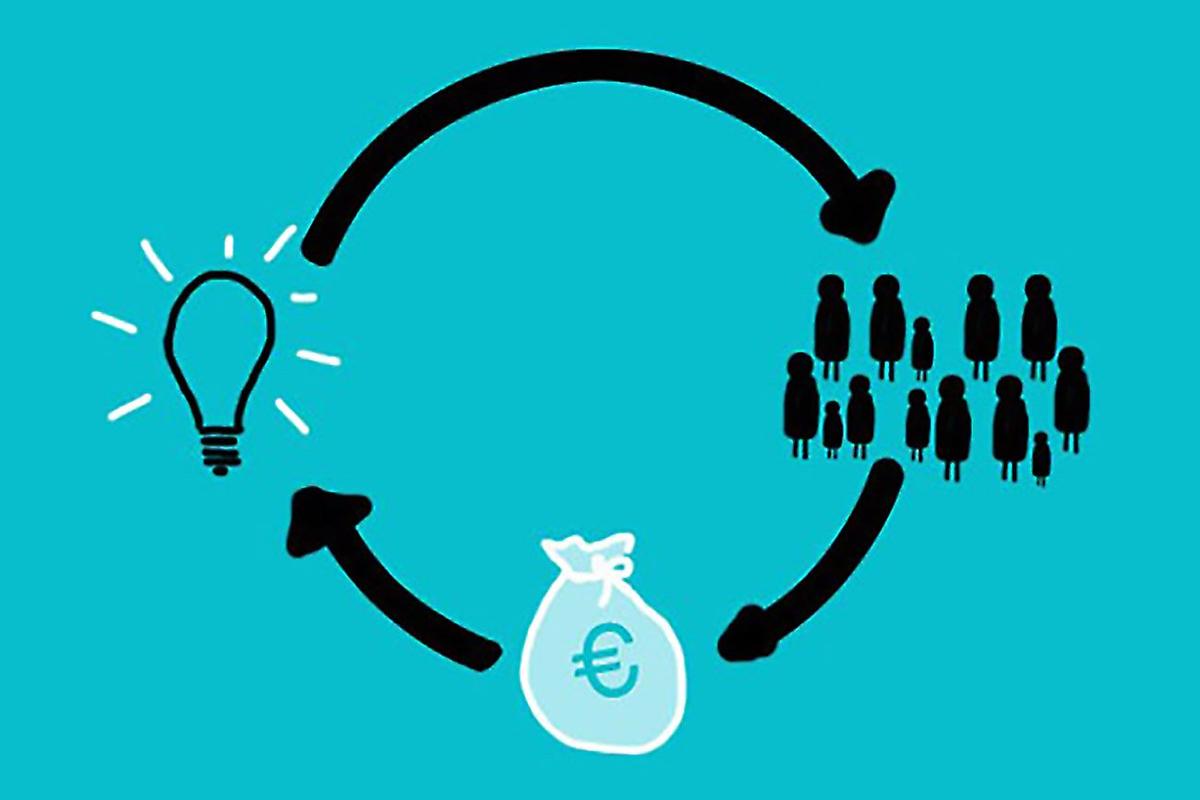 Kitlesel fonlama nedir?