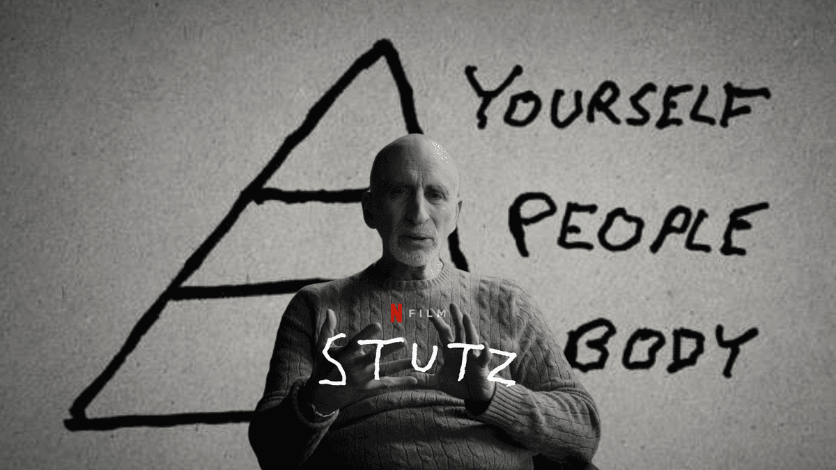 Dr. Phil Stutz Kendini Bulma Piramidi