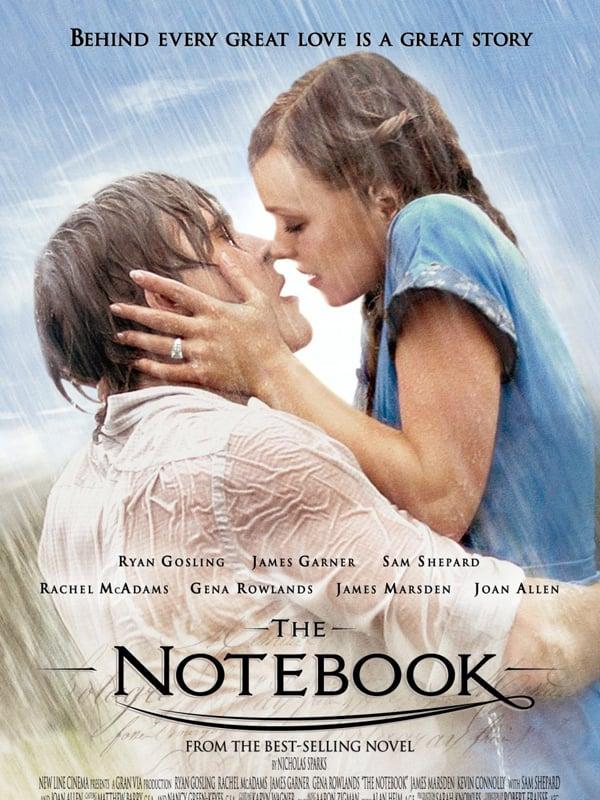 The Notebook By Nicholas Sparks