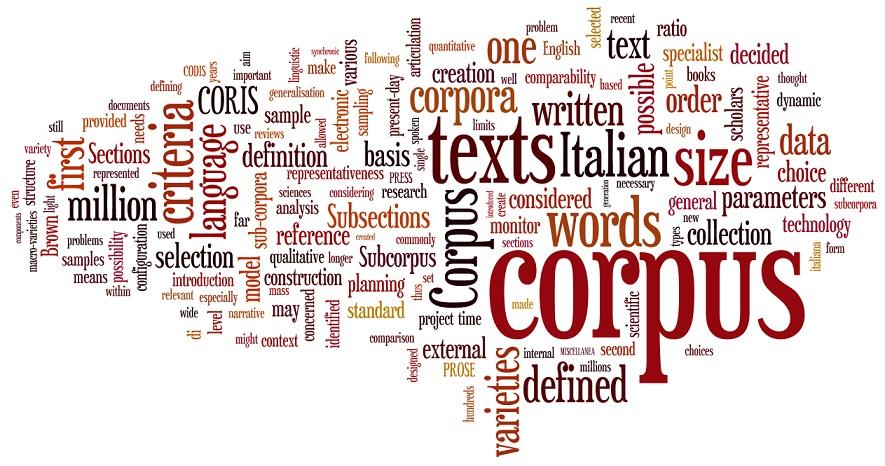 Corpus Studies