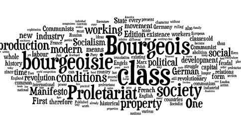 Karl Marx and the Basic Classes of Society