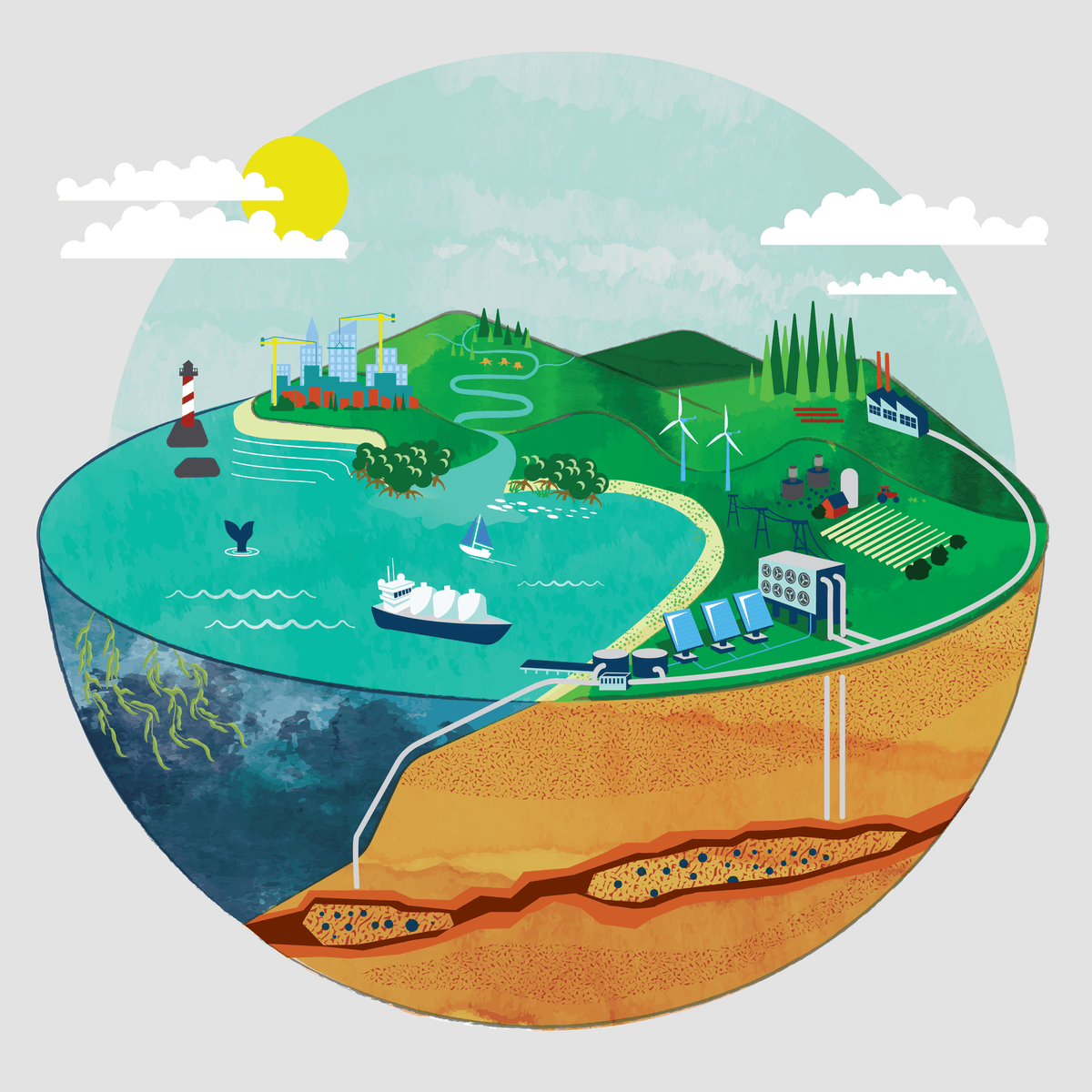 Carbon Dioxide Removal (CDR) Technologies and Approaches